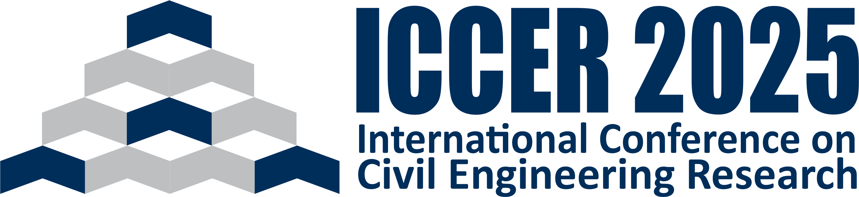 iccer-its